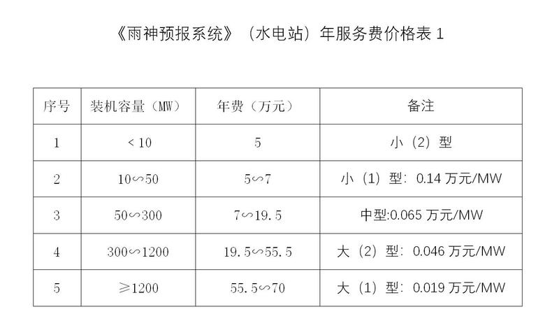 QQ截图20190709095111[2].jpg