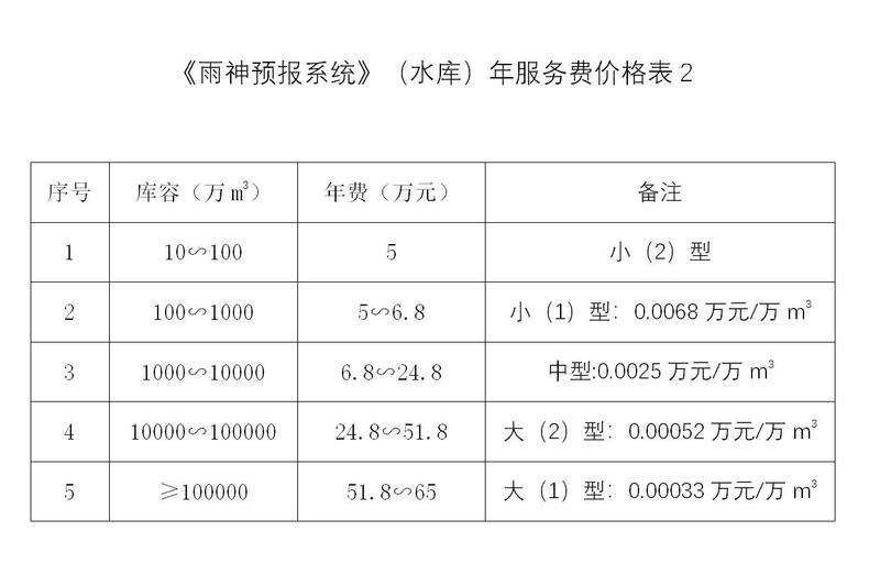 QQ截图20190709095145[2].jpg